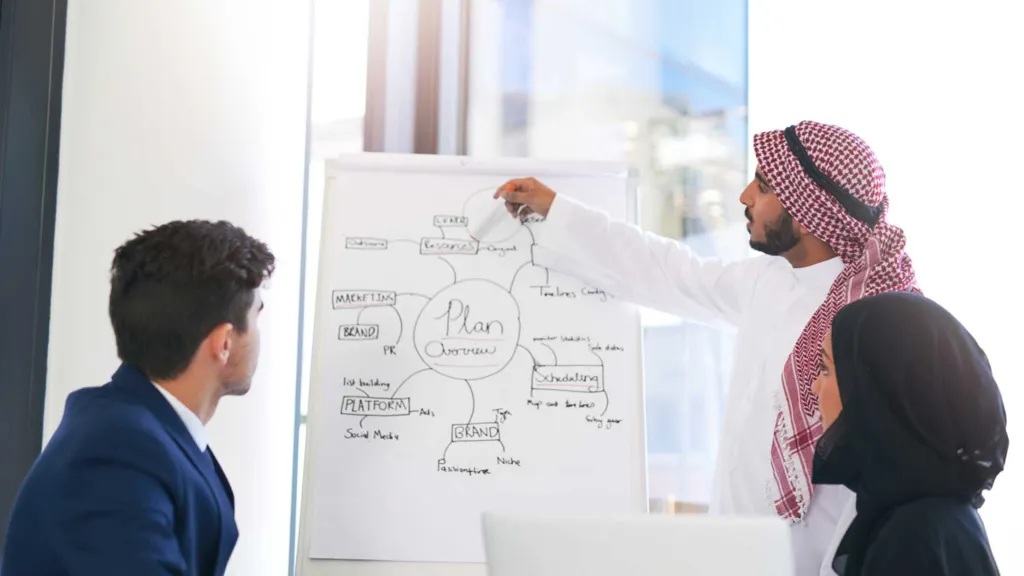 Analysis of Corporate Restructuring & M&A Wave Among Saudi Industrial Giants